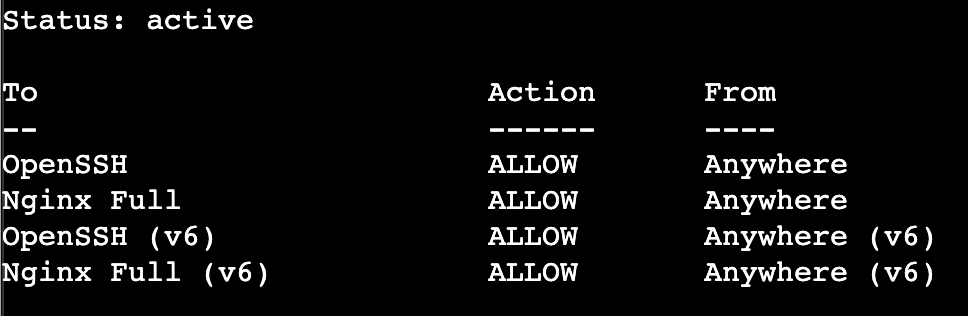 ufw status output